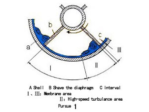 永利yl23411集团官网