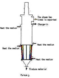 永利yl23411集团官网