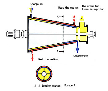 永利yl23411集团官网