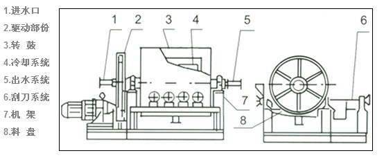 永利yl23411集团官网