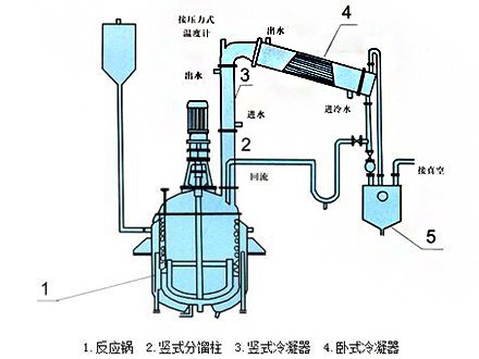 永利yl23411集团官网
